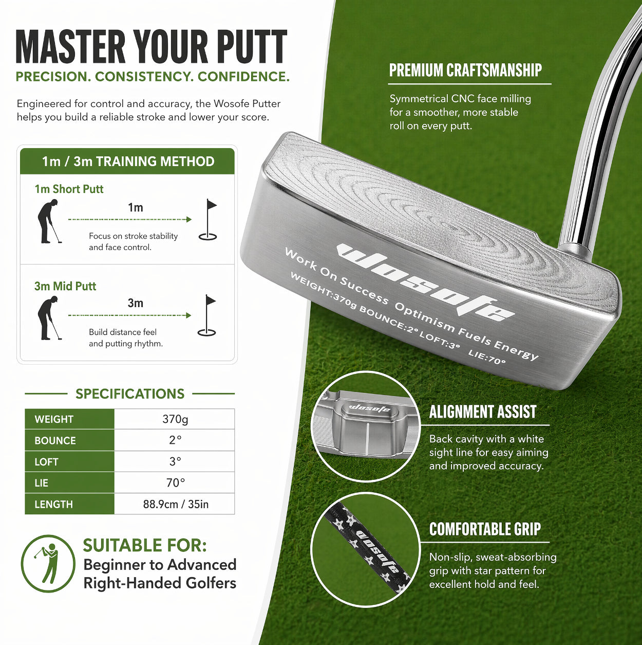 Wosofe  CNC Milled 1020 Carbon Steel Golf Putter Right Hand Portable Durable Golf Putting Club for Practice