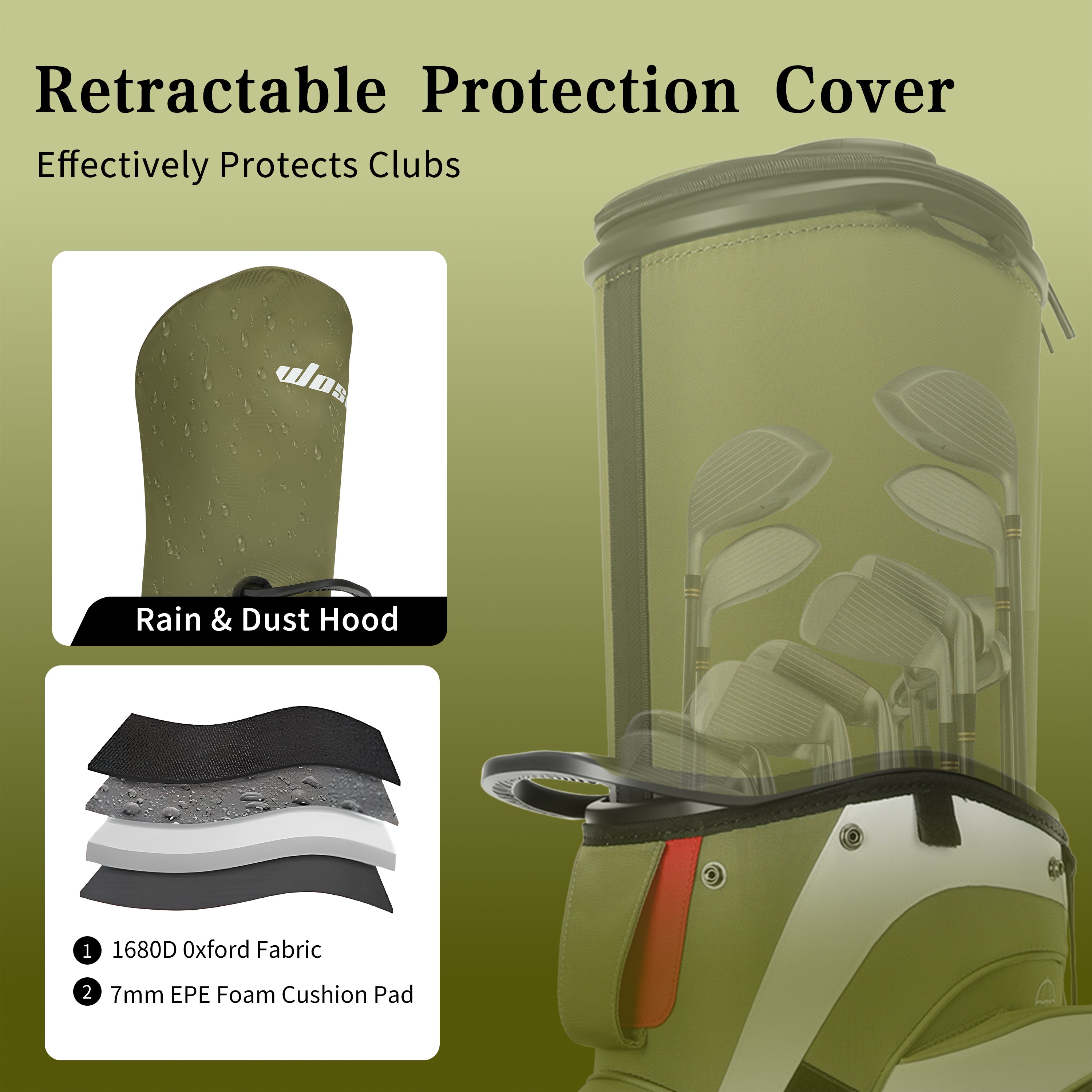 golf travel bags with wheels, Golf Cart and Travel Bag Retractable Cover,Golf Carry Bag for Men and Women, Multiple Storage Pockets, Shoe Compartment, Golf Cart Bag, 4 Colors to Choose from(FreeShipping)