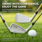 Wosofe P088 Precision Performance Golf Iron Set (6-Piece, 5-PW) – CNC Milled S20C Soft Steel, Professional Forged Irons for Enhanced Control & Feel (Right-Handed)