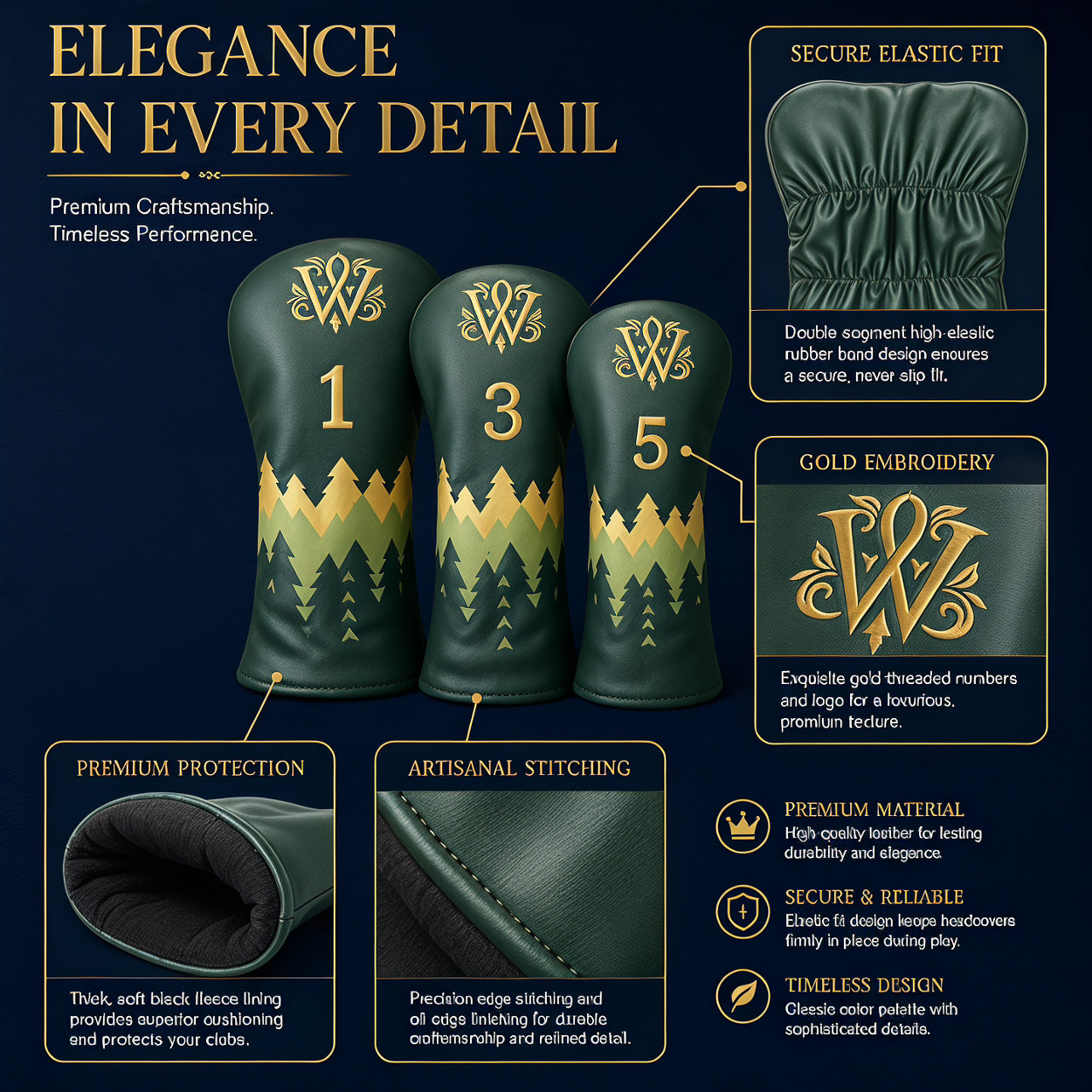 Wosofe Premium 3Pcs Golf Wood Headcover—Forest Green Headcover