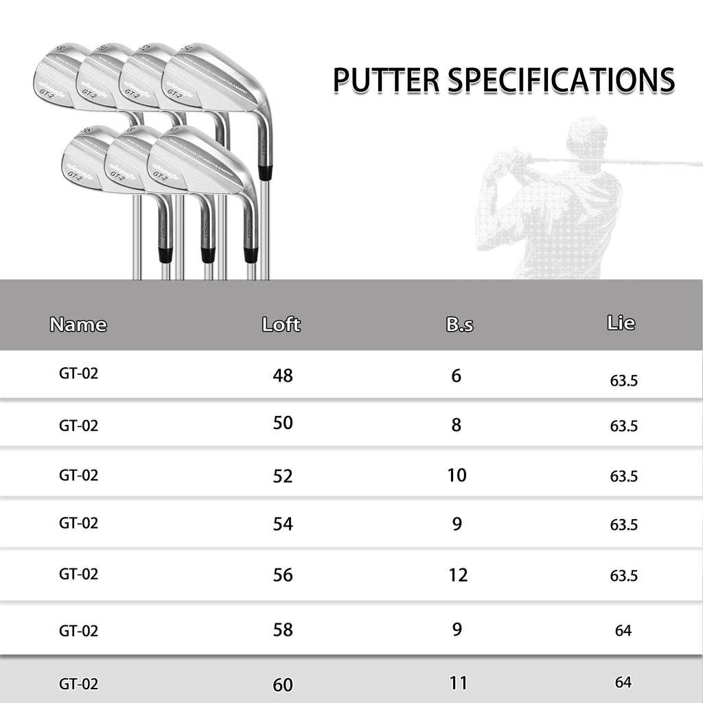 Premium Full Face Golf Wedges, Golf Wedge Set, 3 Wedges 52/56/60 Degree,Lob,Gap,Sand Golf Club for Men, Premium Grip, Right Hand
