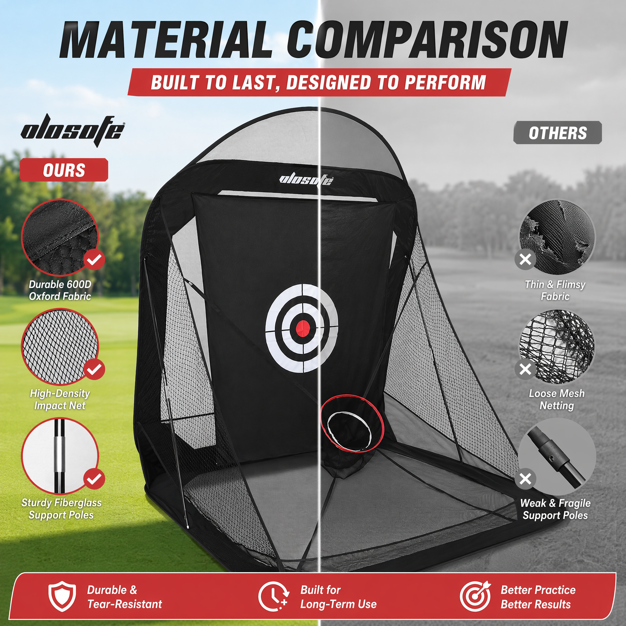 Wosofe Practice Golf Net Elite | Heavy-Duty High-Impact Hitting